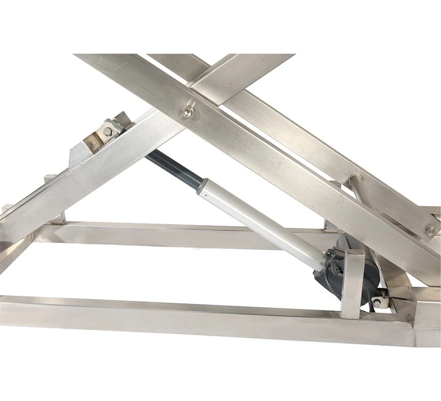Veterinary Treatment Table Pricelist Veterinary Treatment Table Pricelist